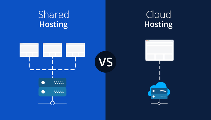 Dedicated Hosting vs. Shared Hosting