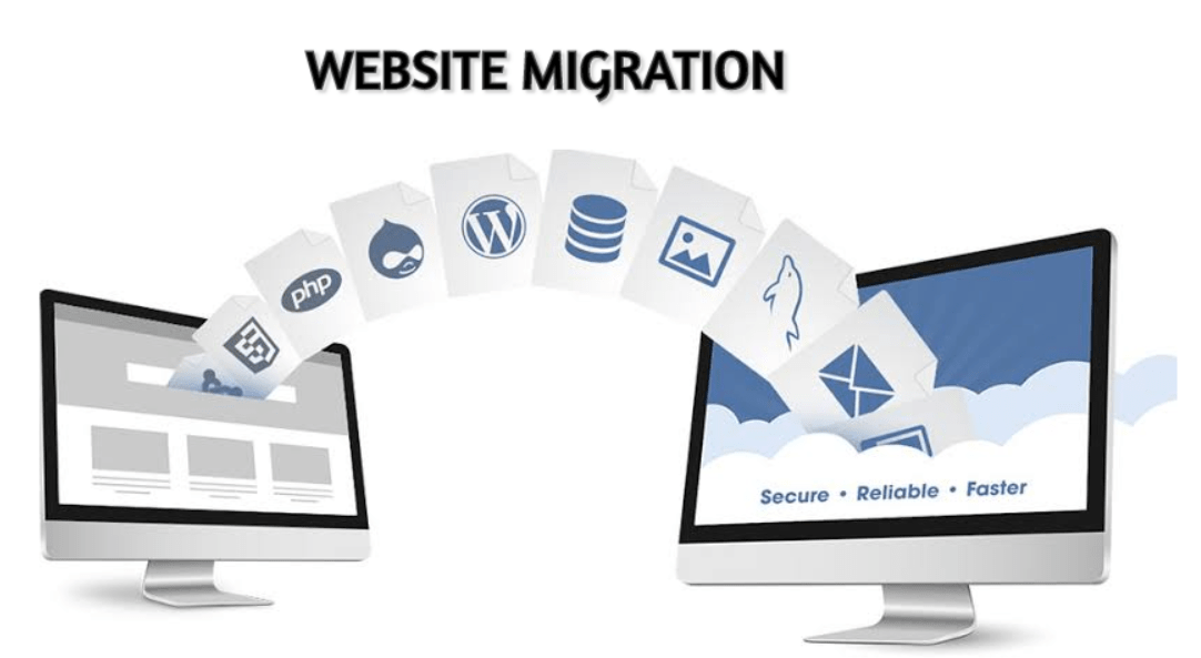 process of migrating data from one storage location to another